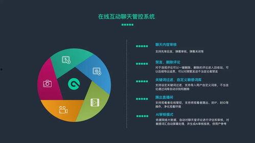 日本全部直播平台,多元内容，无限可能