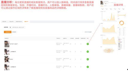 娱乐吃瓜对标账号